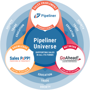 Pipeliner Universe Wheel